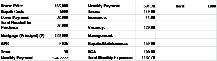 Our plan by the Numbers -Sheet 6