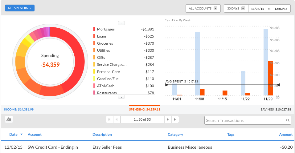 Personal Capital: Cash Flow: Spending