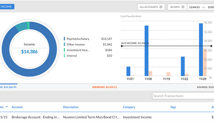 Personal Capital Screenshot