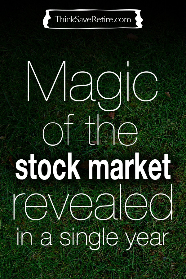 Pinterest: Magic of the stock market revealed