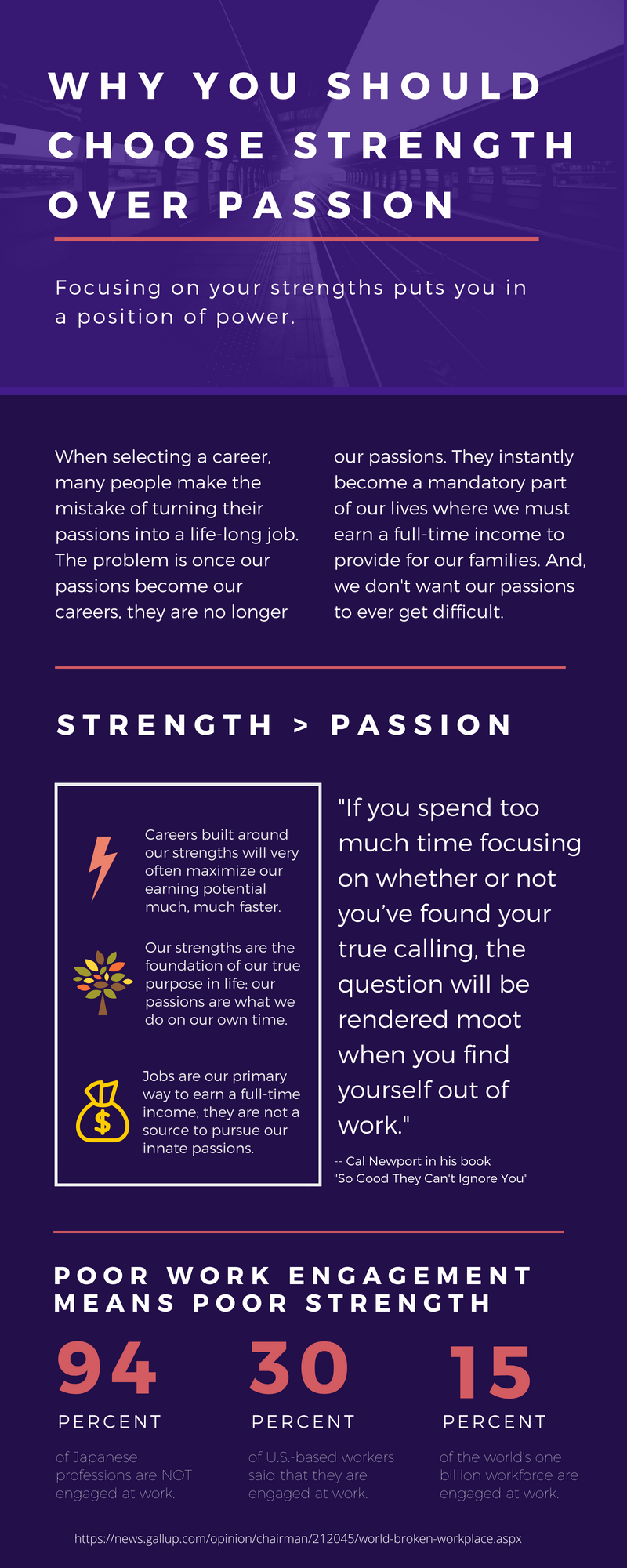 Infographic: Why you should choose strength over passion