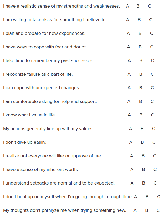 Confidence test from Psychology Today