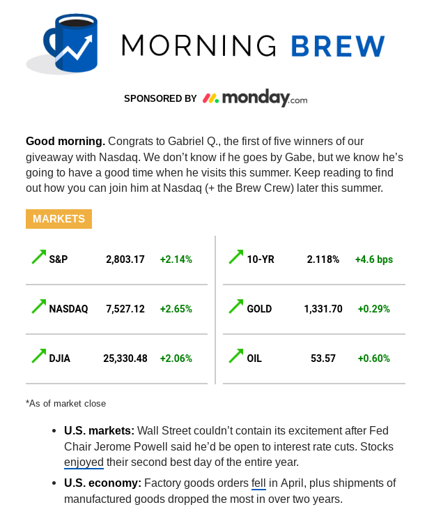 Morning Brew newsletter