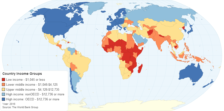 Income by country of the World